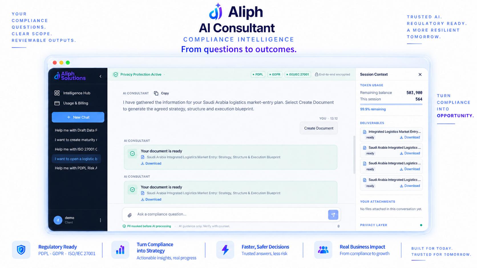 Aliph AI Consultant