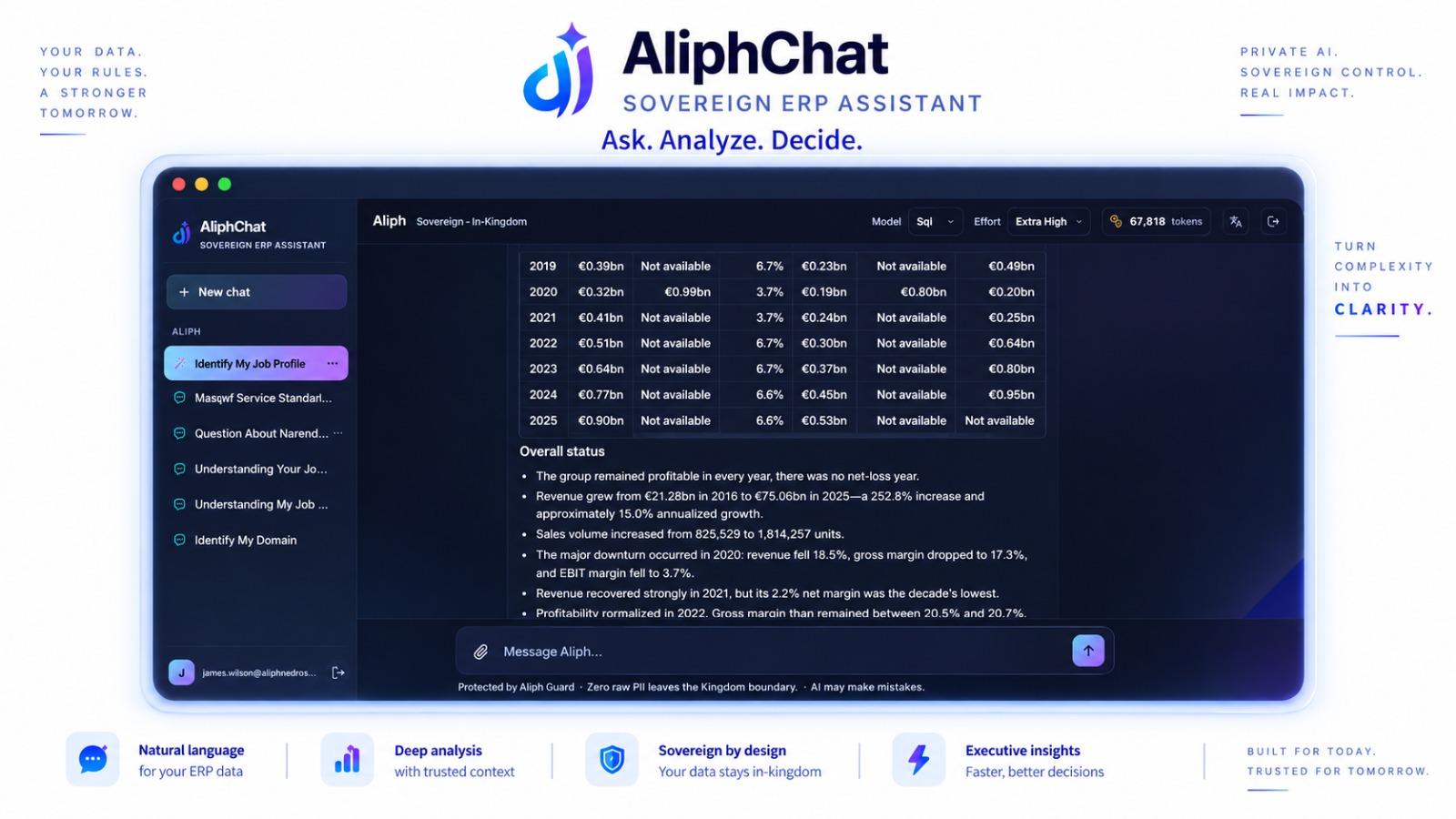 AliphChat UI