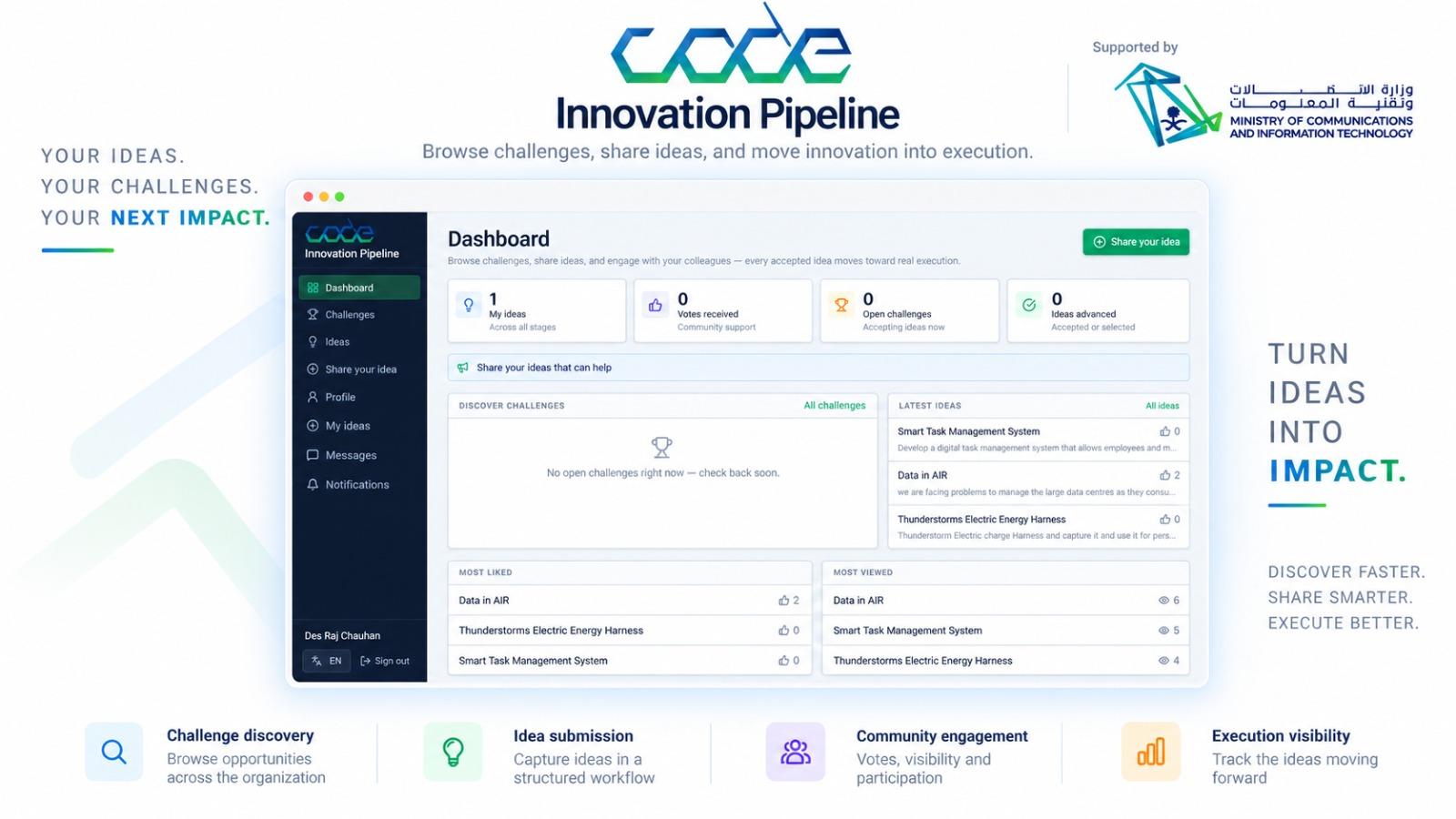 Code Innovation Pipeline UI